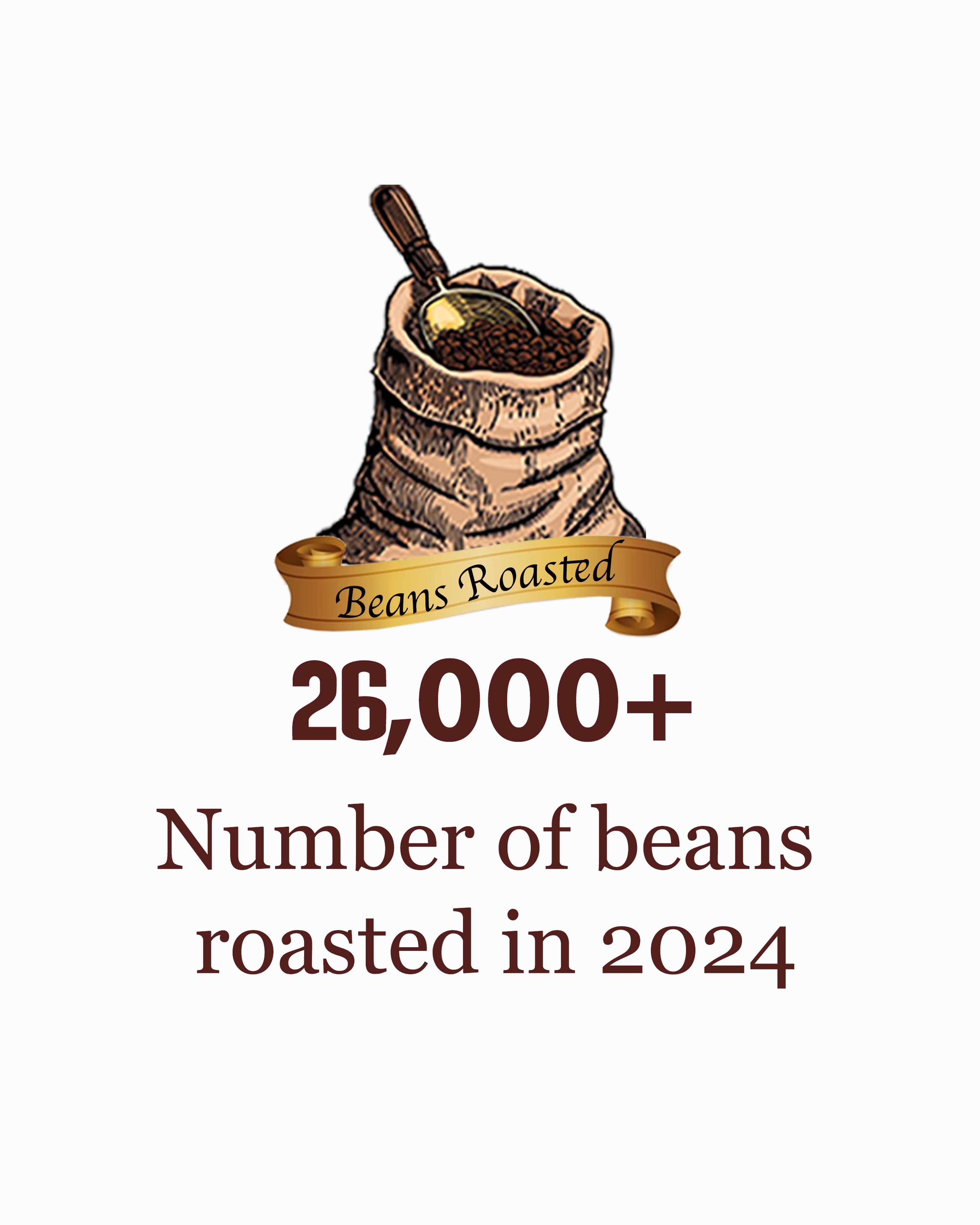 Wild Calf Coffee | Fresh, Small-Batch Roasted Coffee Delivered Fast